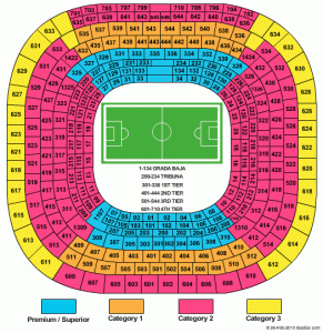 Fans Guide To Going To The Bernabéu And Watching Real Madrid – Soccer ...