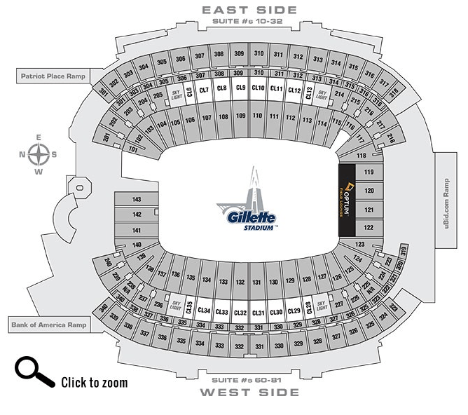 Copa America 2016 Venues And Tickets: Boston